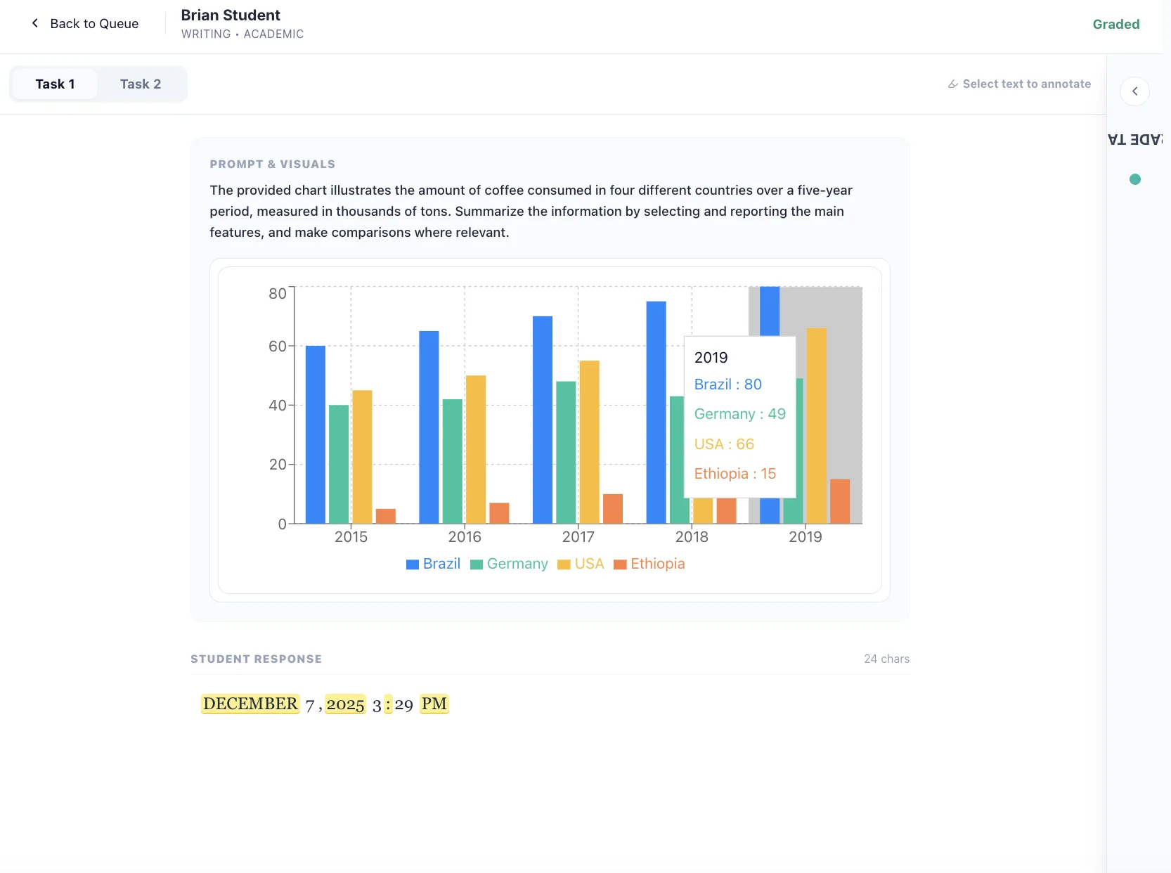 Lexis writing review interface with an IELTS chart prompt and annotated response